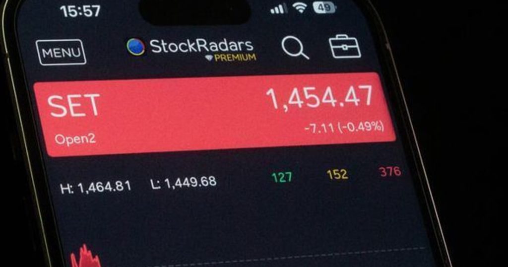 Market indicators signal caution in economic outlook