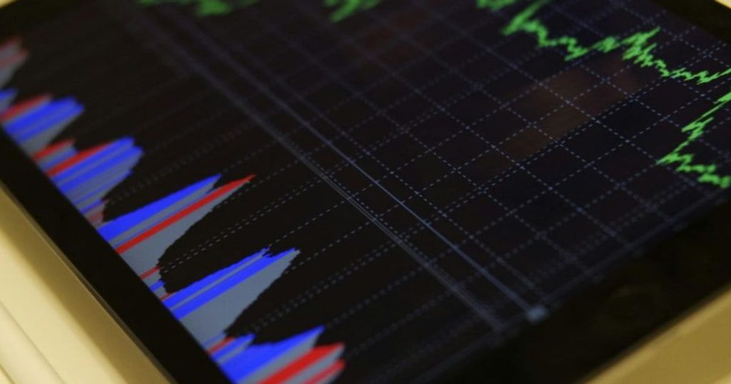 Vanguard mid-cap ETF offers diversification amid S&P 500 concentration